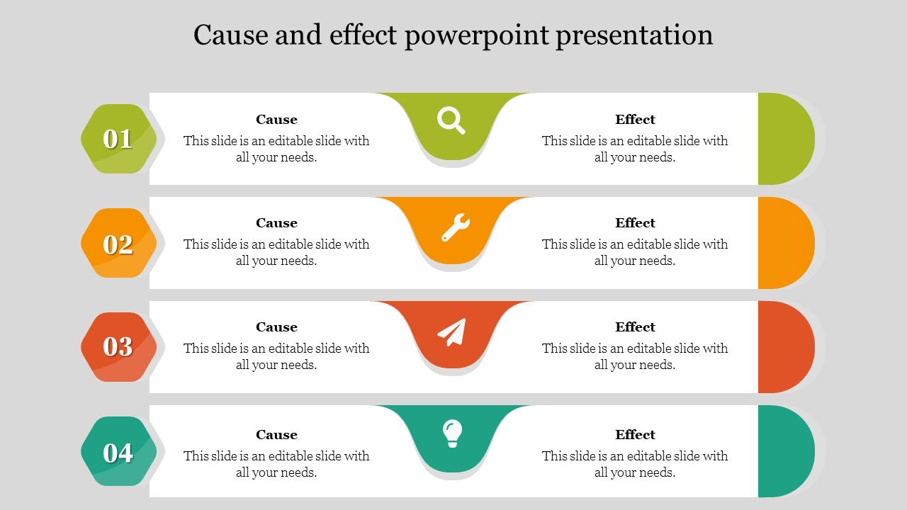 Cause and Effect PowerPoint Presentation and Google Slides